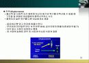  스트레스 대처과정 25페이지