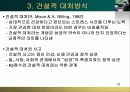  스트레스 대처과정 29페이지