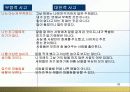  스트레스 대처과정 35페이지