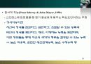  스트레스 대처과정 57페이지
