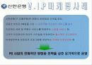 [마케팅관리] 1%를 위한 전쟁 - 노블 마케팅(NOBLE MARKETING)에 대하여 24페이지