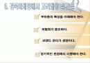 [마케팅관리] 1%를 위한 전쟁 - 노블 마케팅(NOBLE MARKETING)에 대하여 29페이지