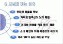 [마케팅관리] 1%를 위한 전쟁 - 노블 마케팅(NOBLE MARKETING)에 대하여 30페이지