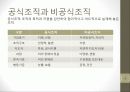 [조직개발론] 경영자원의 조직화 4페이지