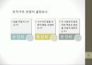 [조직개발론] 경영자원의 조직화 8페이지