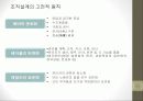 [조직개발론] 경영자원의 조직화 11페이지