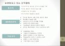 [조직개발론] 경영자원의 조직화 20페이지