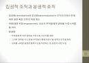 [조직개발론] 경영자원의 조직화 22페이지