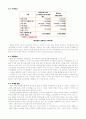 애플 아이폰(iPhone) vs 삼성 갤럭시s(Galaxy s) 비교 4페이지