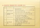 창업아이템 선정전략 18페이지
