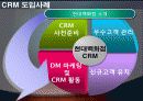 현대백화점 CRM에 대하여 (CRM Hyundai  Department Store) 11페이지