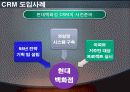 현대백화점 CRM에 대하여 (CRM Hyundai  Department Store) 12페이지