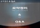 현대백화점 CRM에 대하여 (CRM Hyundai  Department Store) 20페이지