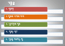 질투를 치유하는 방법 2페이지