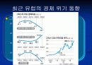 유럽發 금융위기 7페이지