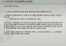오피스텔에 대하여 17페이지