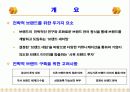 전략적 브랜드 사례(성공 VS 실패) (삼성,니베아 vs 뉴코크,밀러) 3페이지