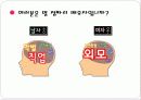 이성교제와 배우자선택(결혼정보 회사를 통한 만남) 5페이지