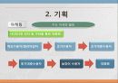 Variety of function  9페이지
