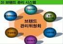 지역마케팅 7페이지