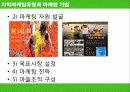 지역마케팅 16페이지
