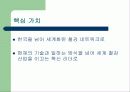 포스코의  윤리 경영 3페이지