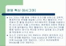 포스코의  윤리 경영 5페이지