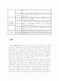 해양통상론_일본경제의변화-새로운 소비 행태 – 24페이지