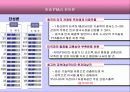 한중 FTA 추진전략과 필요성 경제적 편익 및 주요쟁점과 찬반론 대책 17페이지
