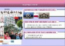 한중 FTA 추진전략과 필요성 경제적 편익 및 주요쟁점과 찬반론 대책 20페이지
