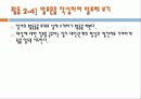 교과서 단원 만들어 보기 21페이지