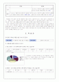 국어과 수업안 4페이지