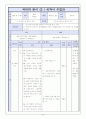국어과 수업안 9페이지