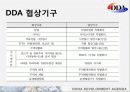 도하개발어젠다[Doha Development Agenda, DDA]  6페이지