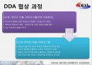 도하개발어젠다[Doha Development Agenda, DDA]  10페이지