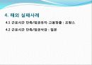 Job Sharing 15페이지