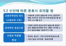 Job Sharing 20페이지