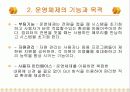 운영 체제(O.S)란 무엇인가? 4페이지