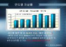 자살(自殺) - 유명 인사 자살의 원인과 영향 분석 8페이지
