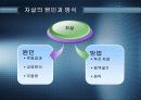 자살(自殺) - 유명 인사 자살의 원인과 영향 분석 10페이지