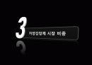 동아 제약 ‘박카스’, 대한민국 1등 의약품 8페이지