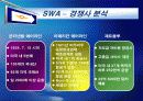 사우스웨스트 11페이지
