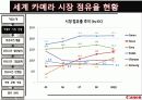 캐논 (canon) - 시장현황, 제품, 생산방식, 기업문화, 마케팅 7페이지
