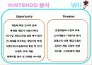 nintendo_wii 10페이지