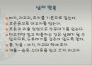 1-3 바른 옷차림 6페이지