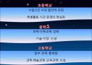 4, 5, 6차 교육과정 6페이지