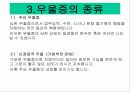 매사를 귀찮아 하고 흥미를 잃어버린 청소년 치료 - 우울증 (Depression) 4페이지