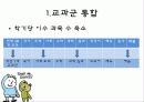 미래형교육과정 3페이지