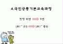 미래형교육과정 6페이지