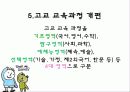 미래형교육과정 7페이지